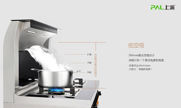 无世袭，不贵族——上派电器世袭者A52荣耀上市
