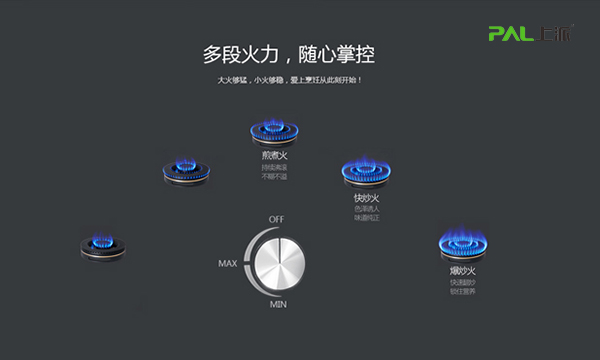 油烟在产生的同时及时吸走 才能解决厨房油烟问题
