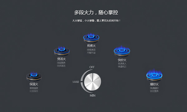 集成灶火焰小的原因及解决办法
